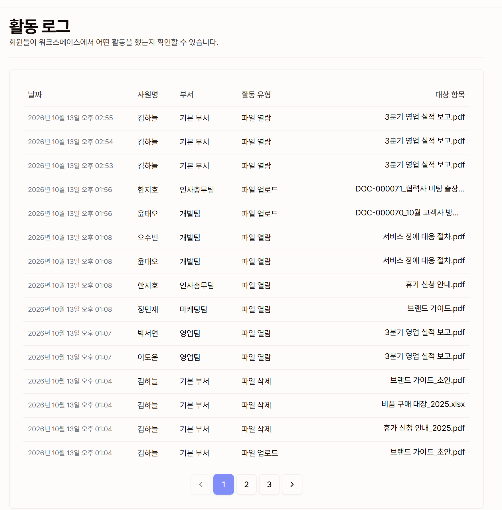 여러 구성원의 기록이 보이는 활동 로그