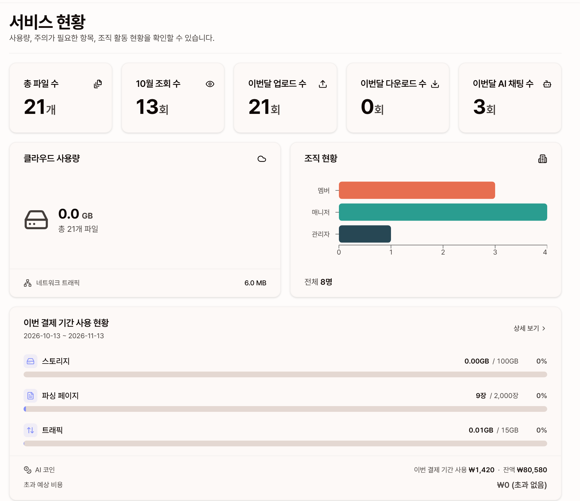 서비스 현황 화면