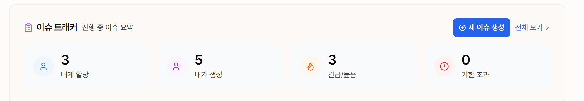 이슈 트래커의 숫자 네 개