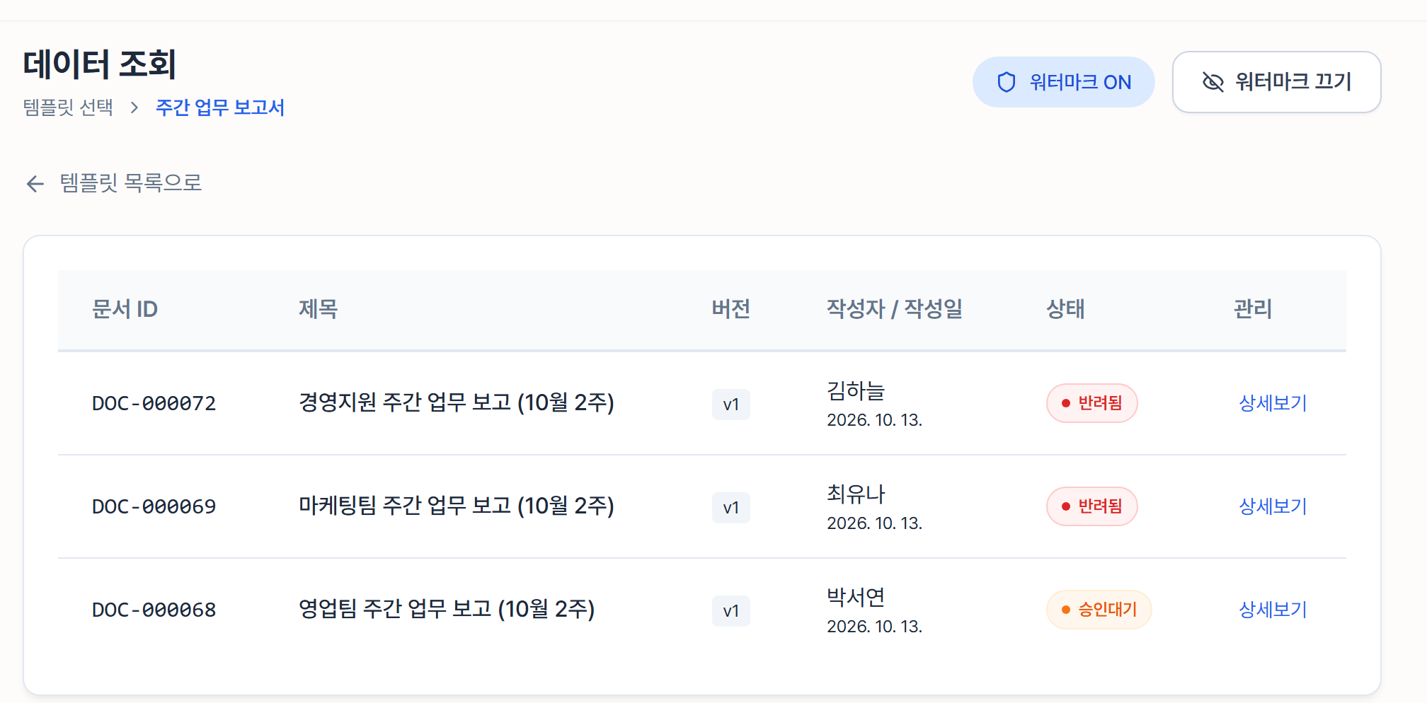 주간 업무 보고서로 쓴 문서의 목록