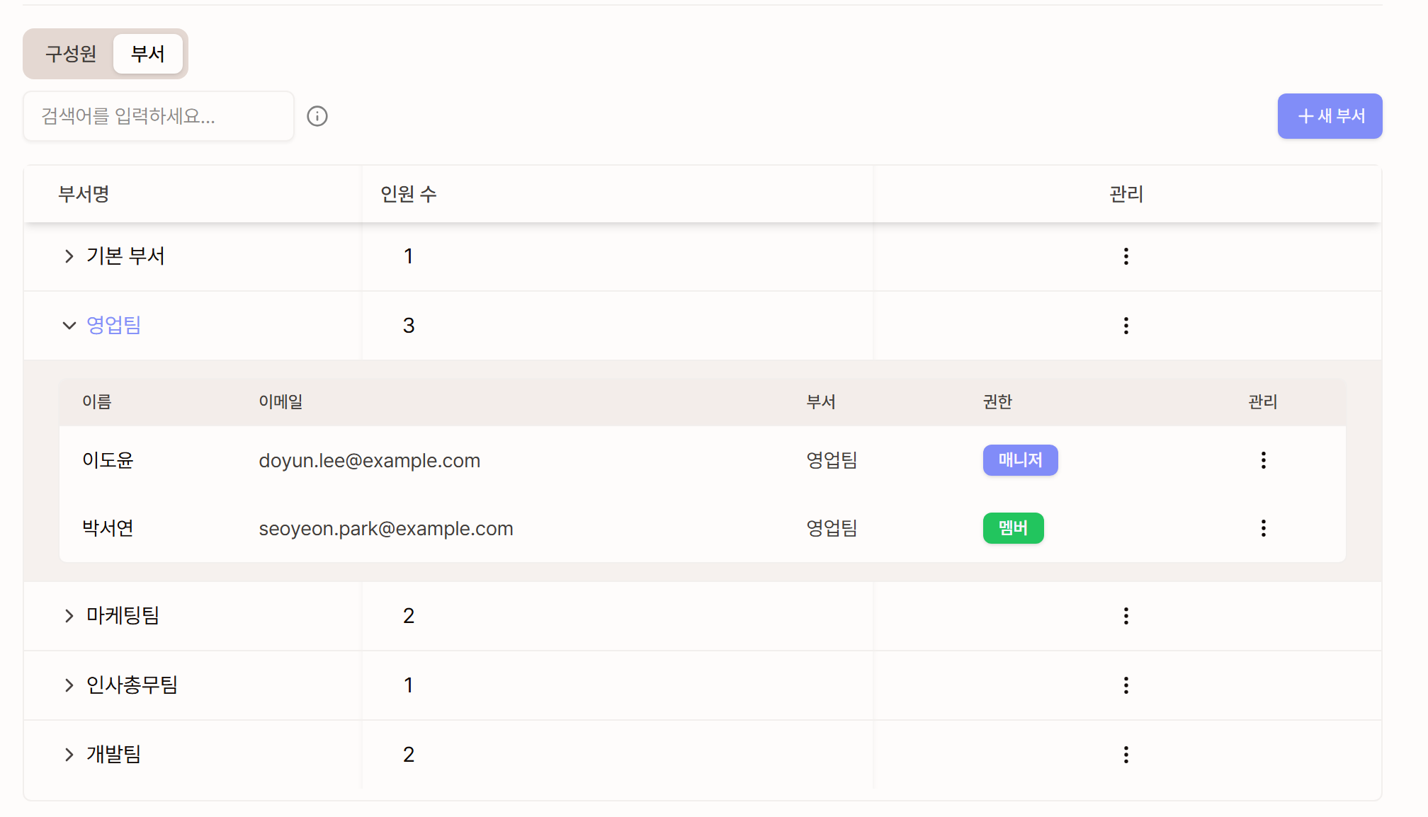 영업팀의 명단을 펼친 부서 탭
