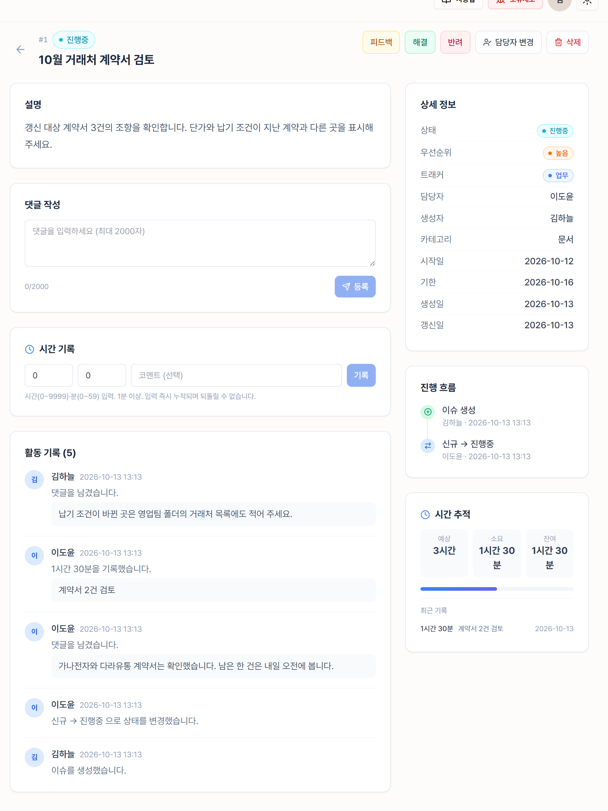 진행중인 이슈의 상세 화면